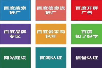 百度推广转化率提升，实战案例
